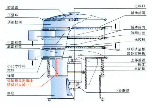 造纸振动筛结构图